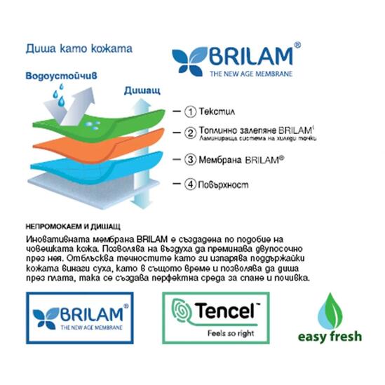 Протектор за матрак TЕNCEL PREMIUM 70х140 см, Dream on