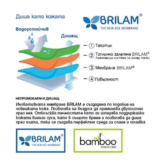Протектор за матрак TERRY BAMBOO Baby 70х140 см, Dream on